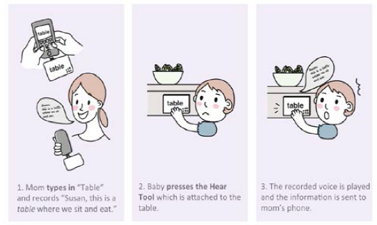 Thumbnail image of Heartok